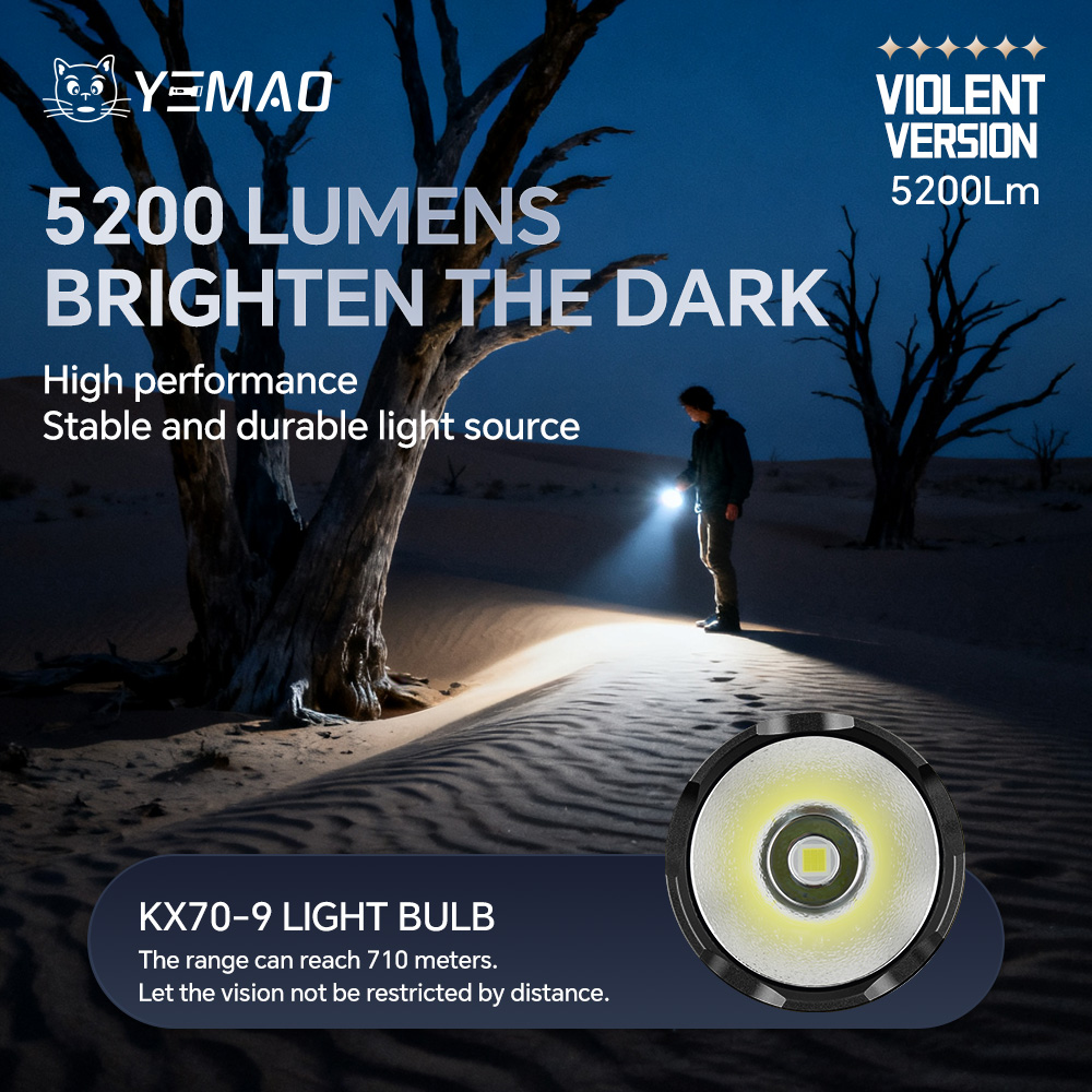 YM-98K 2.0 PROMAX 5200LM Super - Outdoor Lighting Bulbs recensione e prezzo