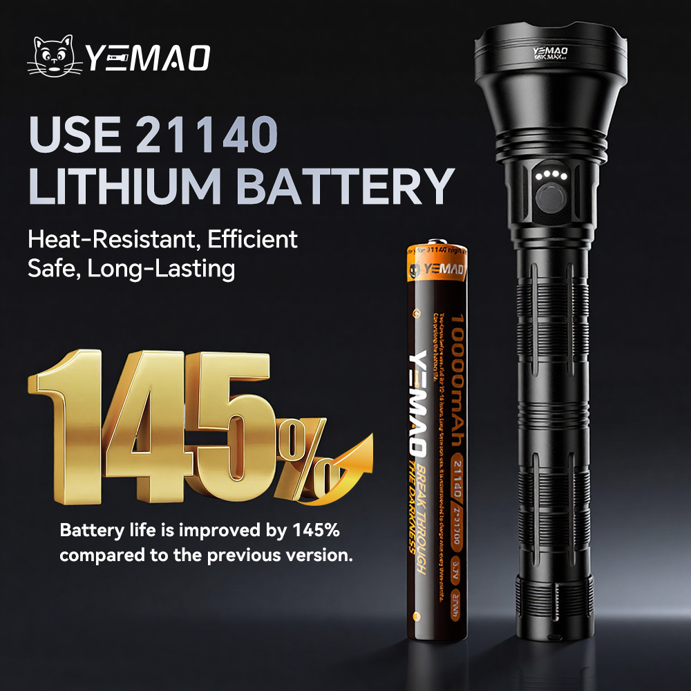 YM-98K 2.0 PROMAX 5200LM Super - Outdoor Lighting Bulbs recensione e prezzo