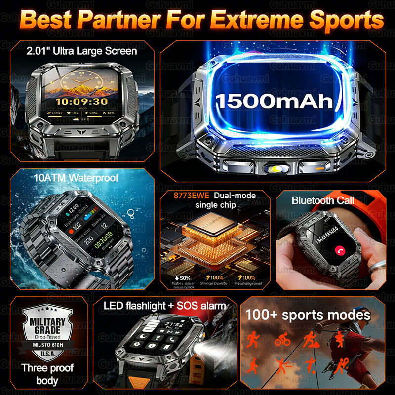 New 1500mAh Military Outdoor S - Outdoor Lighting Japan recensione e prezzo