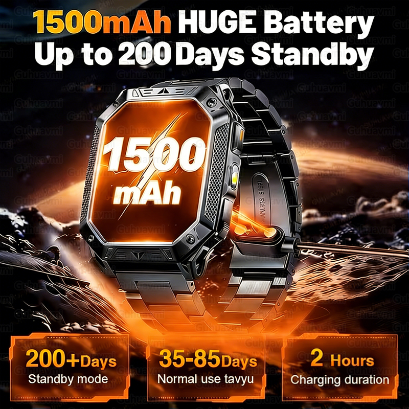 New 1500mAh Military Outdoor S - Outdoor Lighting Japan recensione e prezzo