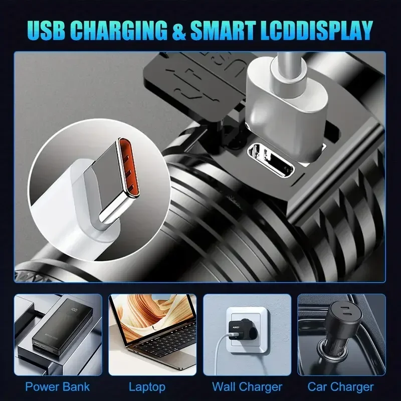 Super Bright LED Flashlight US - Outdoor Lighting Bulbs recensione e prezzo