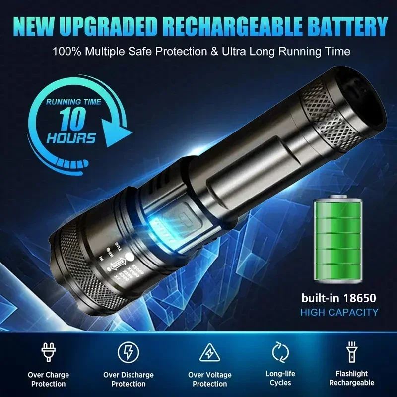 Super Bright LED Flashlight US - Outdoor Lighting Bulbs recensione e prezzo