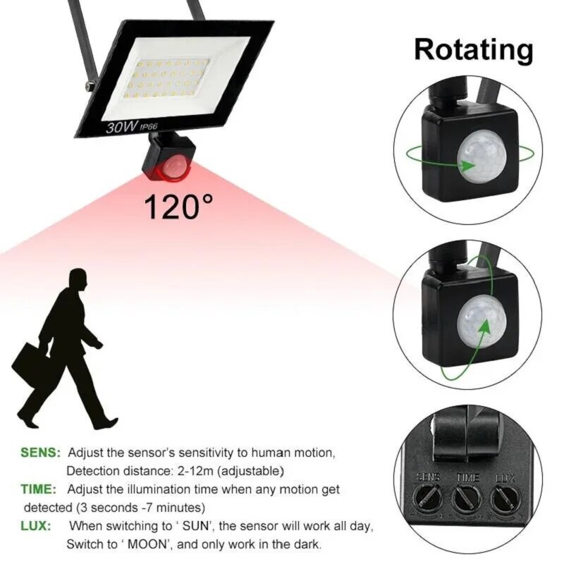 PIR Motion Sensor LED Floodlig - Zumtobel Outdoor Lighting recensione e prezzo