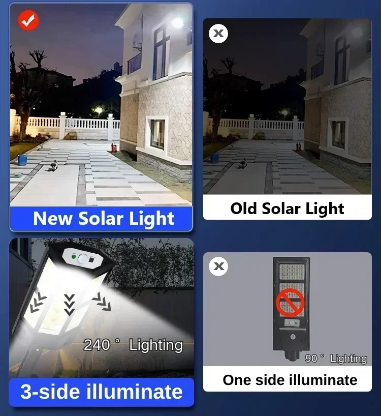 Newest Solar Lamp Powerful Out - Outdoor Lighting For Patio recensione e prezzo