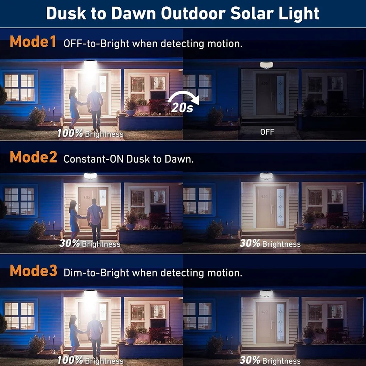 234LED Solar Outdoor Lights Mo - Wall Lighting Outdoor recensione e prezzo