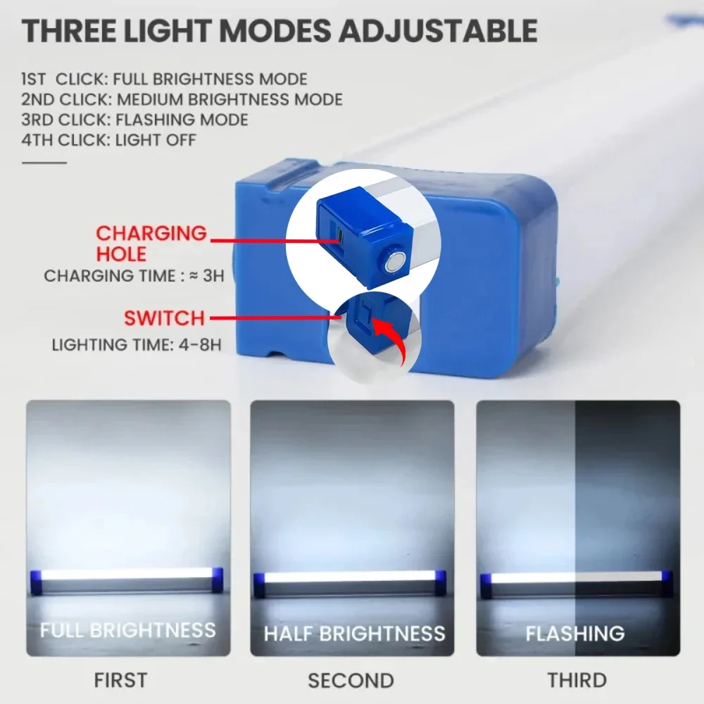 Super Bright LED Flashlight US - Zumtobel Outdoor Lighting recensione e prezzo