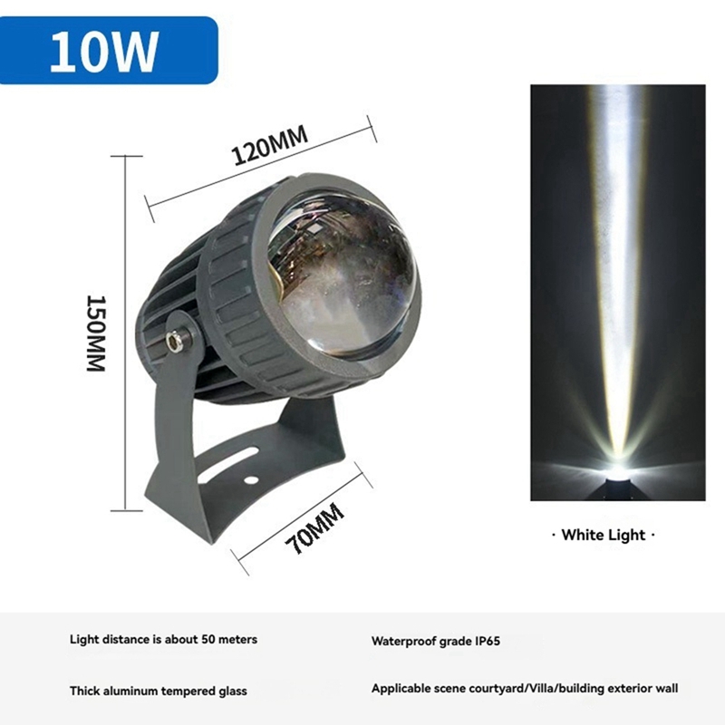 Outdoor LED Garden Wall Spotli - Wall Lighting Outdoor recensione e prezzo