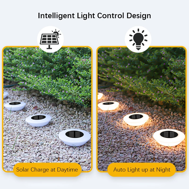 Solar Garden Ground Light Wate - Ground Light Recessed recensione e prezzo