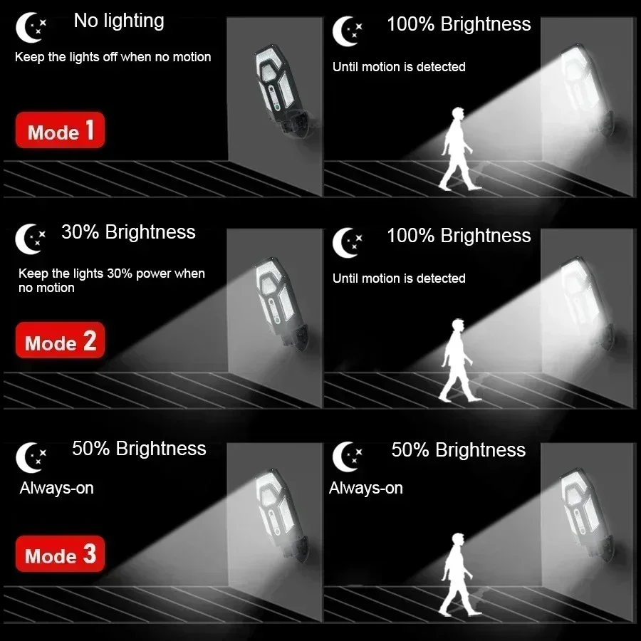 12000LM Powerful Solar Wall La - Zumtobel Outdoor Lighting recensione e prezzo