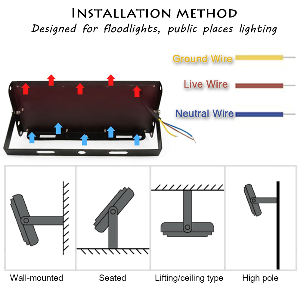 Outdoor LED Flood Light 50W 10 - Zumtobel Outdoor Lighting recensione e prezzo