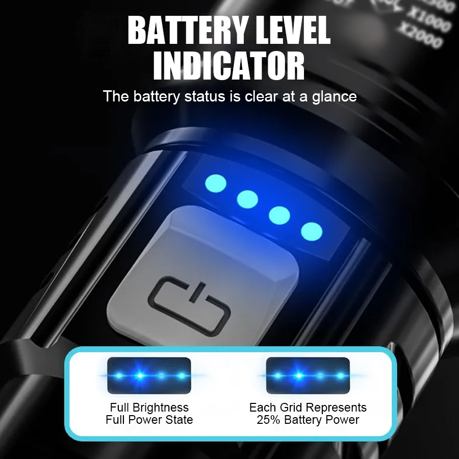 High Power P50 LED Flashlight  - Outdoor Lighting Bulbs recensione e prezzo