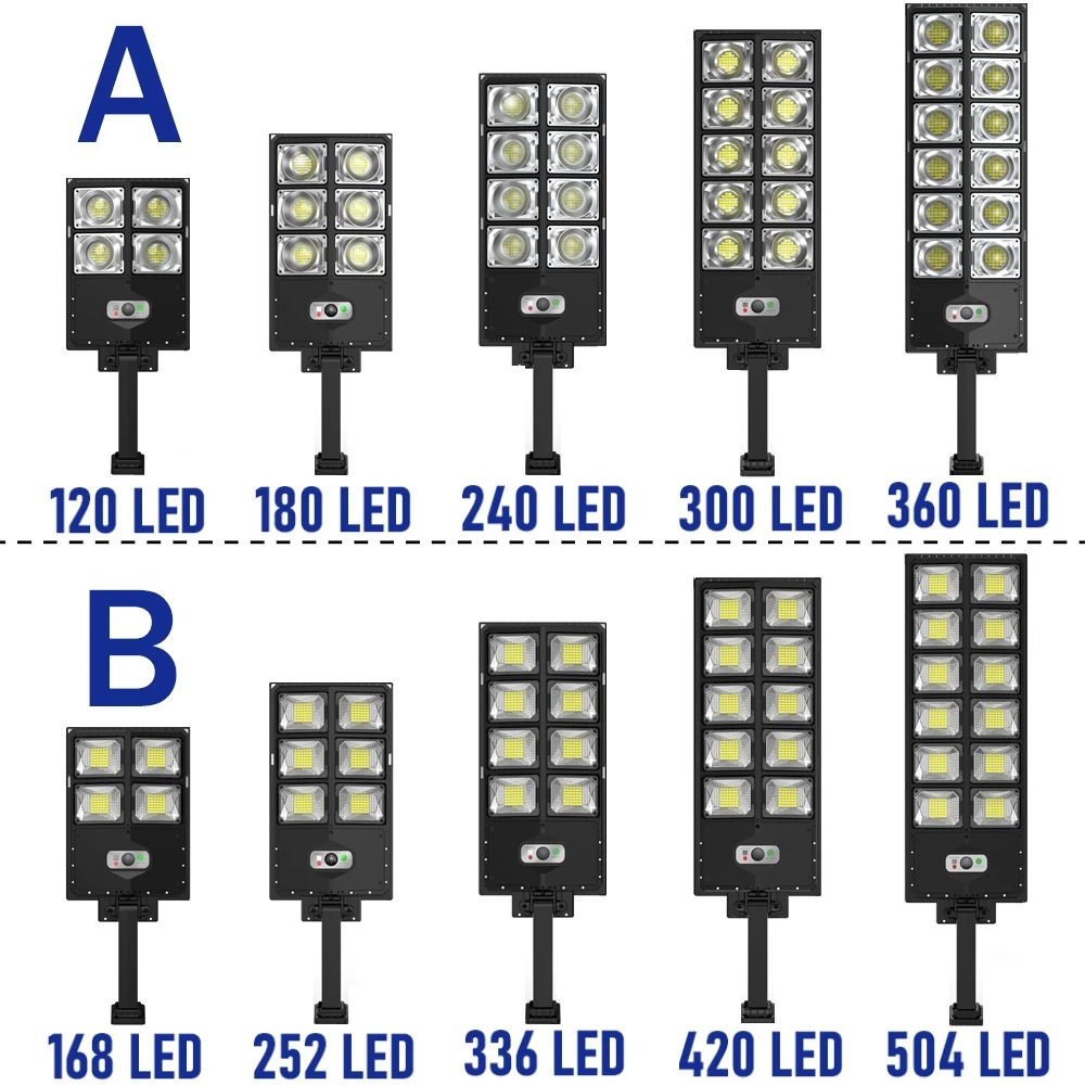 12000LM Solar Street Lights Ou - Outdoor Lighting Front Yard recensione e prezzo
