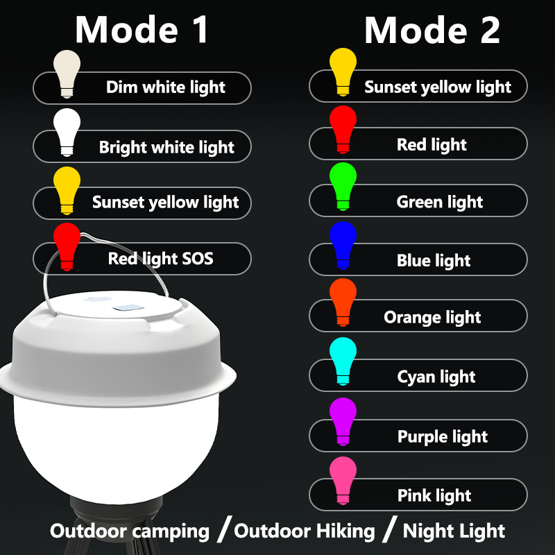 New charging outdoor camping l - Zumtobel Outdoor Lighting recensione e prezzo