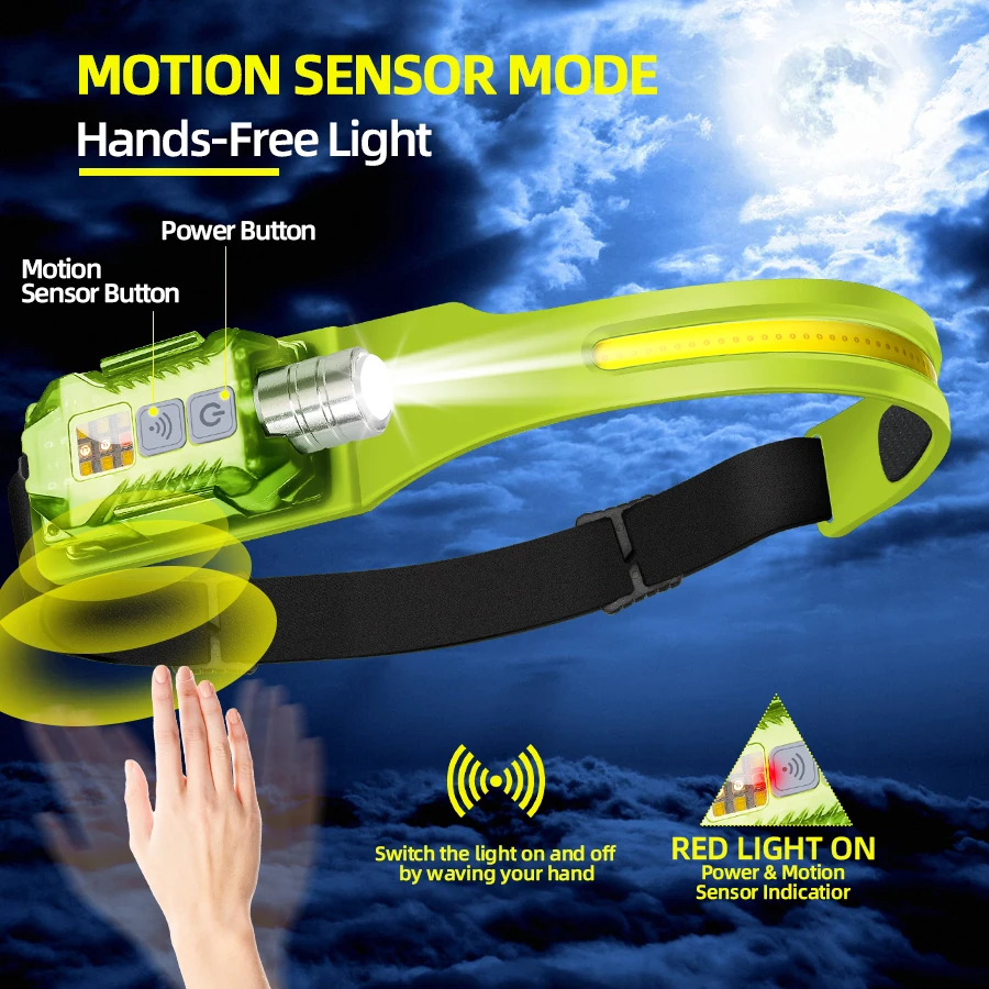 Powerful LED Headlamp Portable - Outdoor Lighting Bulbs recensione e prezzo