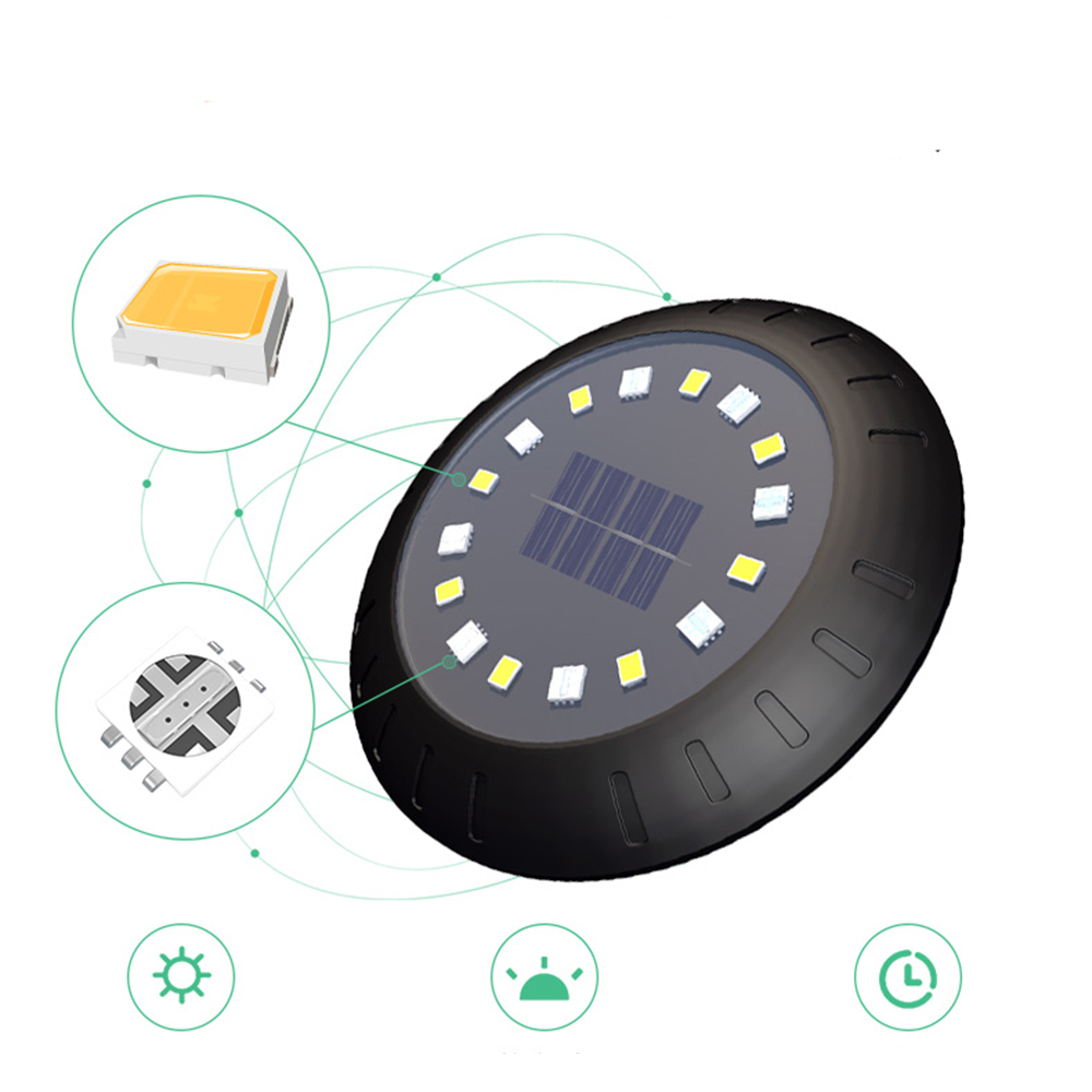 8LEDs Solar Powered Under Grou - Outdoor Lighting Under Deck recensione e prezzo