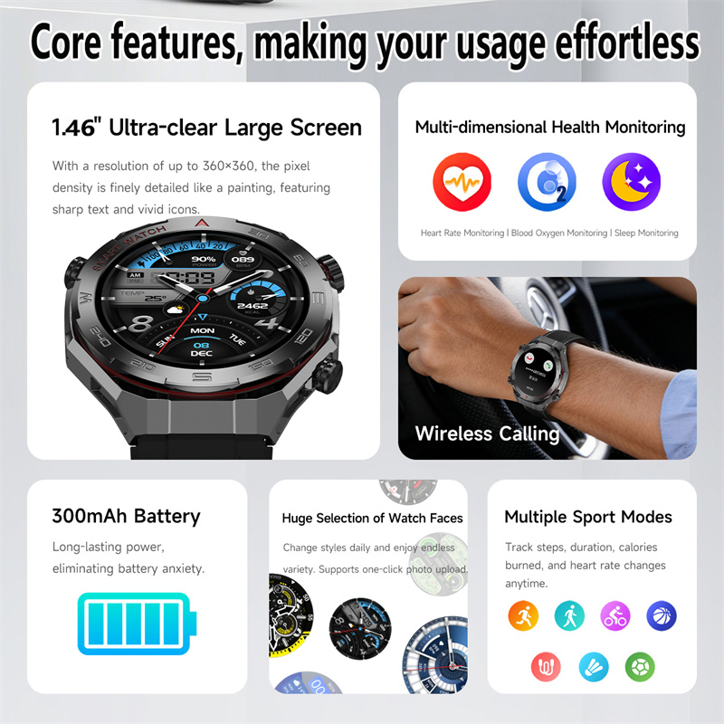 New Watch6 UItra GPS Outdoor S - Outdoor Lighting Japan recensione e prezzo