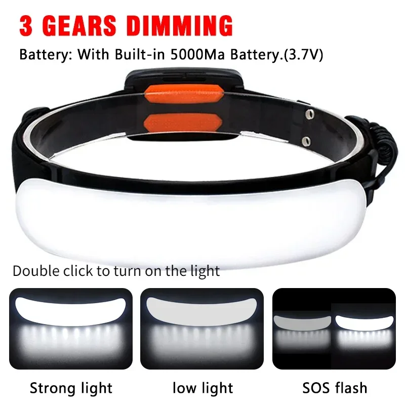 7800mah/5000mah USB Rechargeab - Zumtobel Outdoor Lighting recensione e prezzo