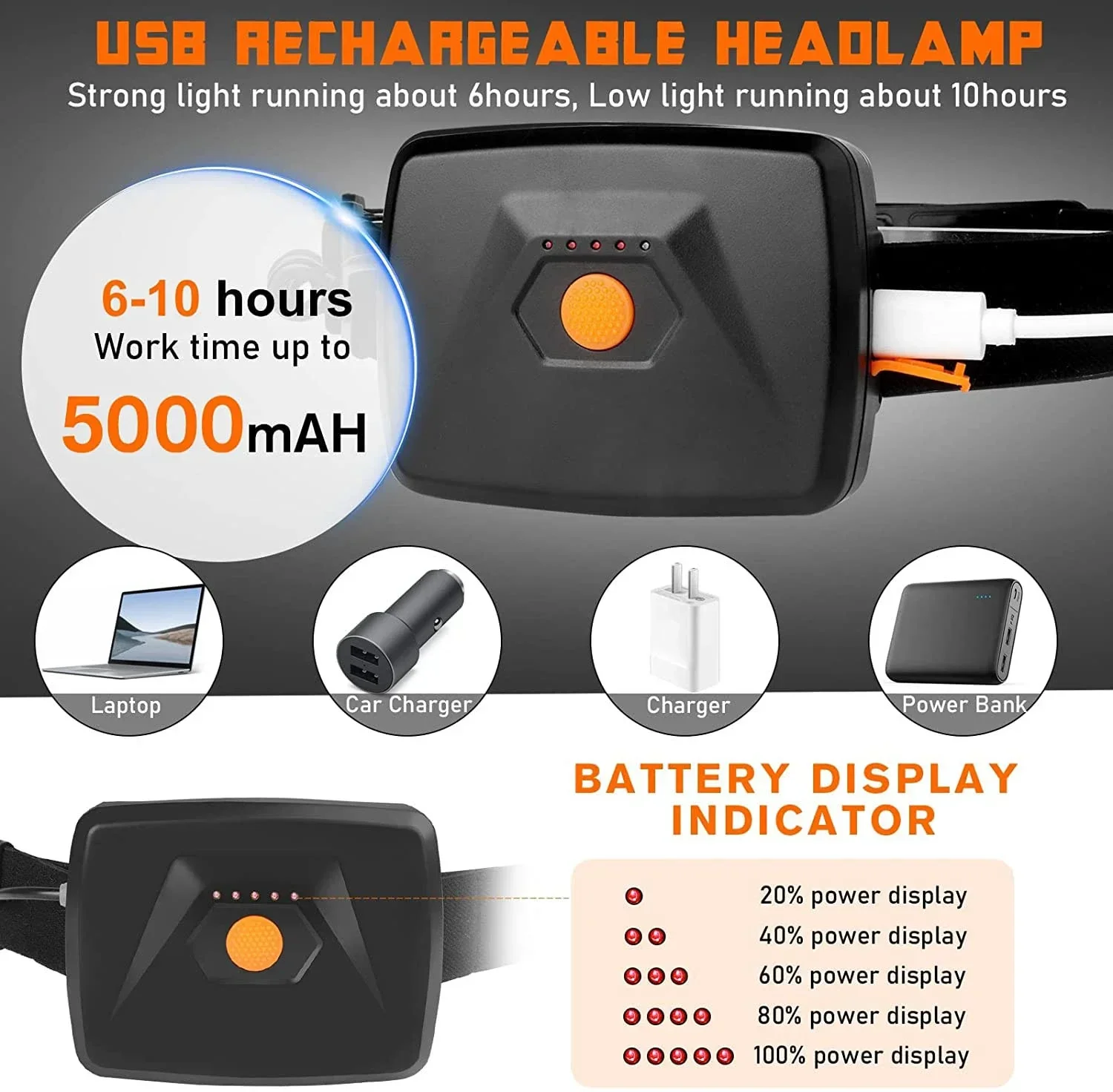 7800mah/5000mah USB Rechargeab - Zumtobel Outdoor Lighting recensione e prezzo