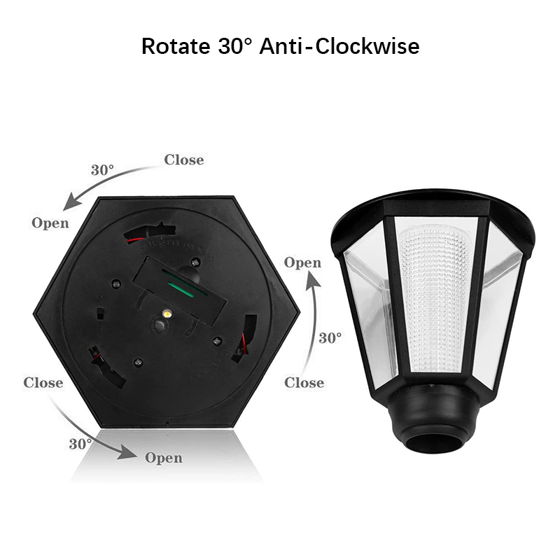 Retro Solar Wall Lamp, 1000mah - Outdoor Lighting Front Yard recensione e prezzo