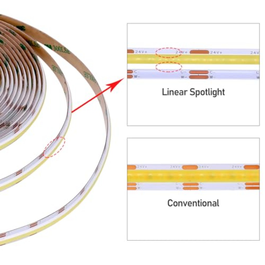 24V Linear CCT Tunable White L - Waterproof Led Strip recensione e prezzo