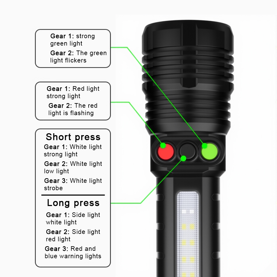 Outdoor Ultra Bright LED Flash - Zumtobel Outdoor Lighting recensione e prezzo
