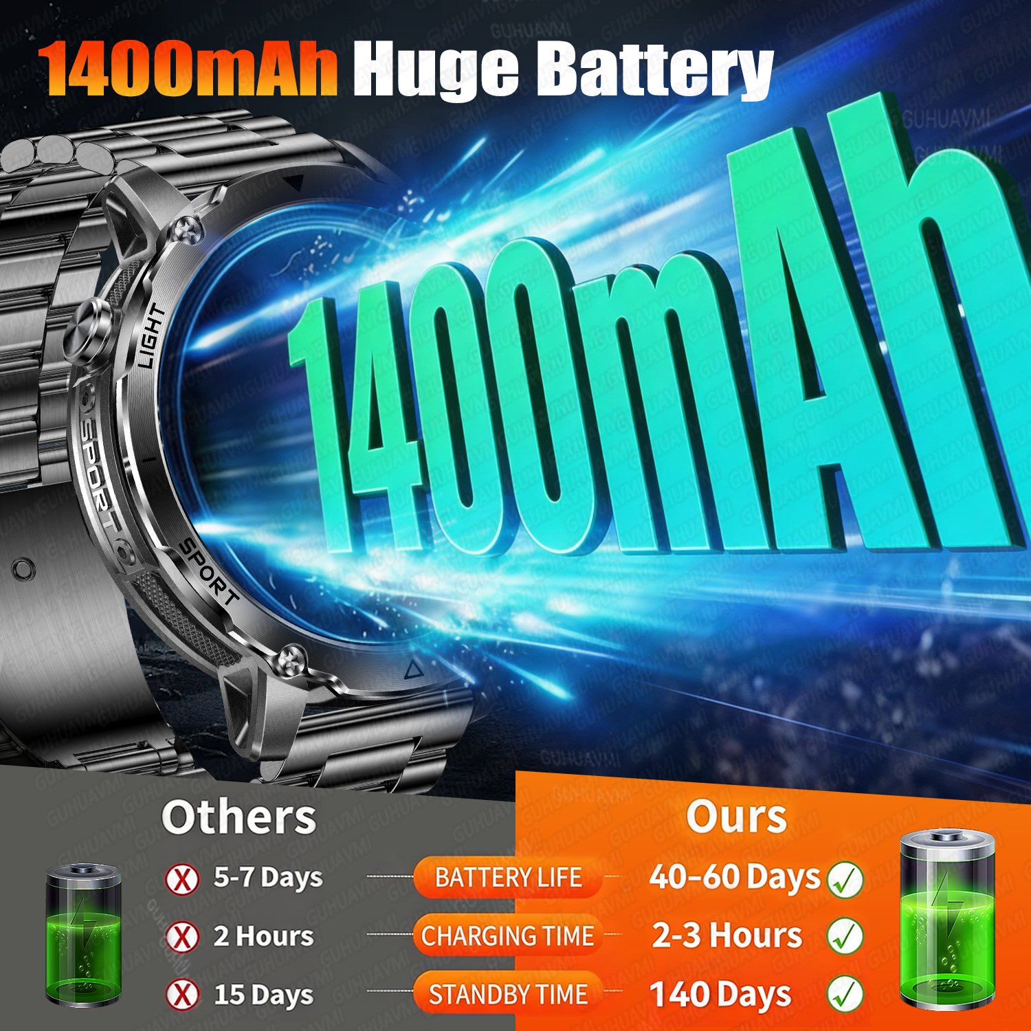 Newly Durable 1400mAh Large Ba - Outdoor Lighting Japan recensione e prezzo