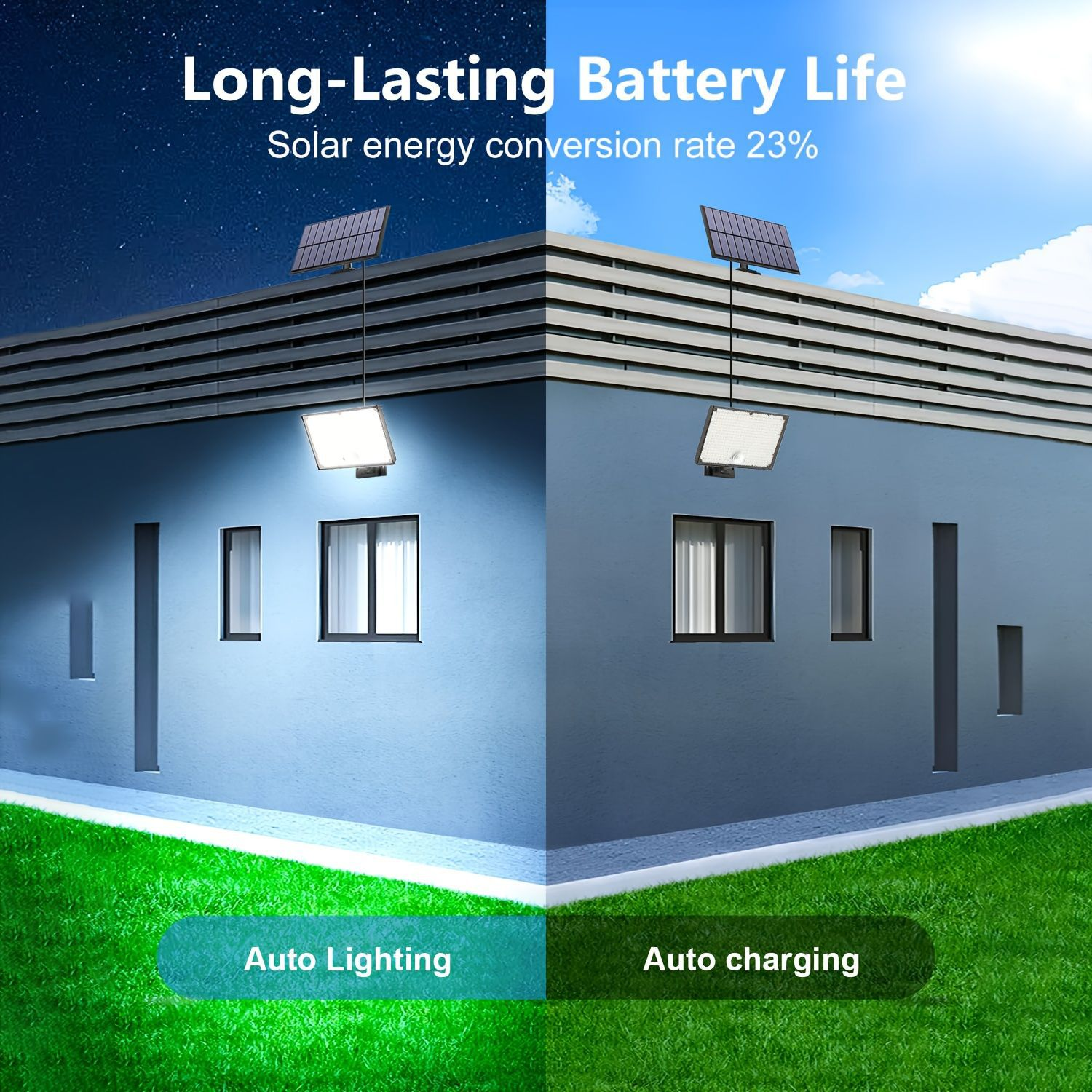 Solar Outdoor Motion Detector  - Outdoor Lighting Front Yard recensione e prezzo