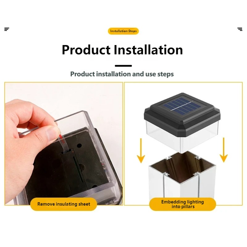 5 Sizes Available Ip65 Waterpr - Post Cap Light recensione e prezzo