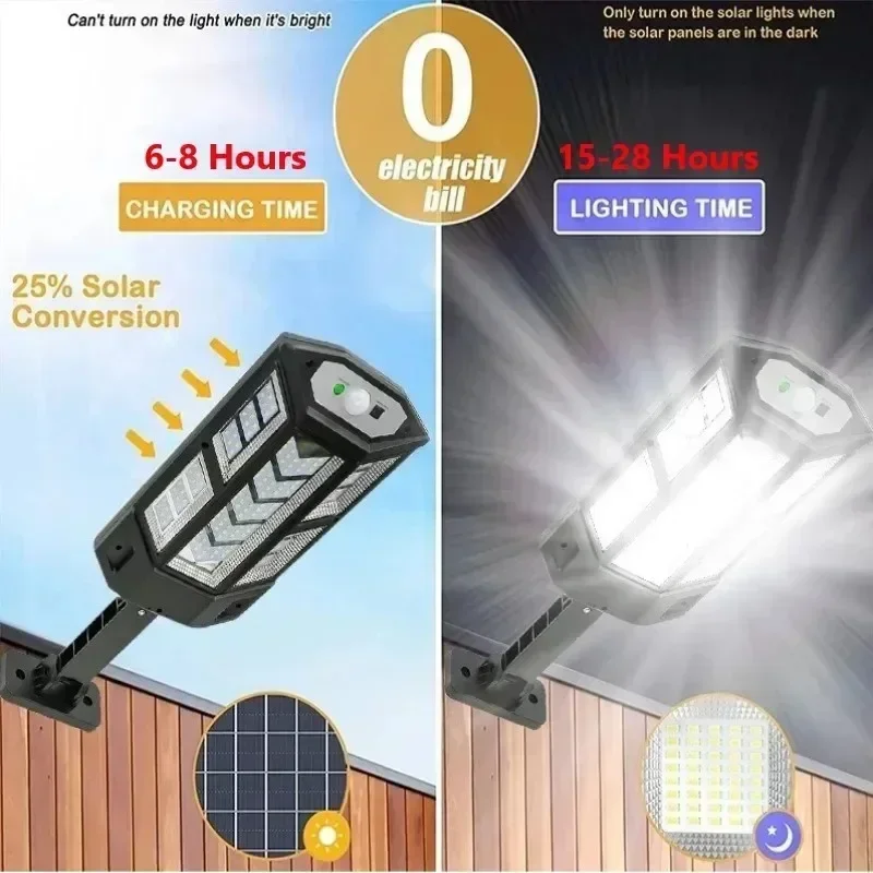 Solar LED Light Super Bright O - Wall Lighting Outdoor recensione e prezzo